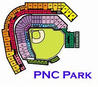 Image result for PNC Park Concessions Map