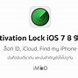 Image result for Activation Locl Cod