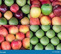 Image result for Apple Variety Identification