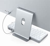 Image result for iMac Back USBC