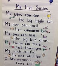 Image result for Sense Organ Poem