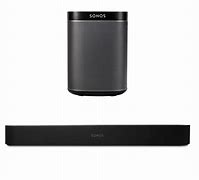 Image result for Sonos Beam Wireless Speaker