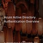 Image result for Active Directory Web Services