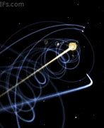 Image result for Sun Orbit Galaxy GIF