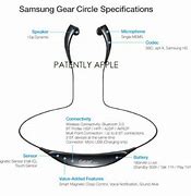 Image result for Samsung Gear Circle Bluetooth Headset