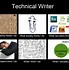 Image result for Technical-Writing Memes