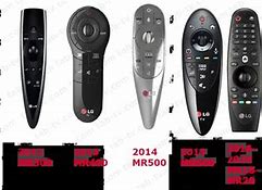 Image result for LG Magic Remote Compatibility Chart