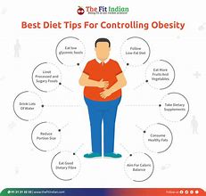 Image result for Diet for Obesity Weight Loss
