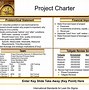 Image result for Lean Six Sigma Project Charter Template