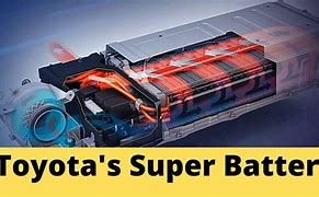 Image result for EV Battery