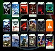 Image result for Xbox Series X Best Games 2021