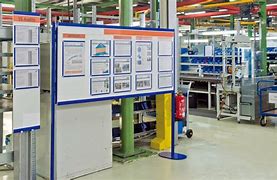 Image result for Lean Manufacturing Visuals