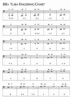 Tdms Band Amp Choir Amp Trill Charts