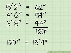 Image result for Inches to Linear Feet Calculator