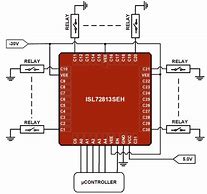 Image result for Audio Driver IC