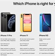 Image result for Price List iPhone 11 in Malaysia