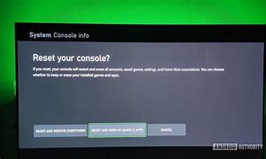 Image result for External Reset Xbox