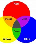 Image result for What Colors Do iPhone 15 Come In