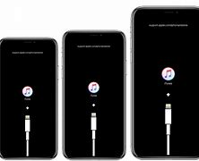 Image result for When Will the iPhone XS Max Stop Updating