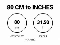 Image result for 80 Inches in Cm