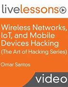 Image result for Hack Neighbors Wifi Network