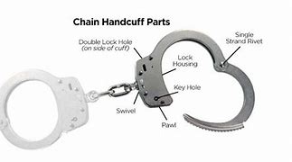 Image result for Police Handcuffs Proper
