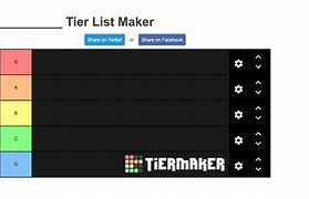 Image result for Tier List Maker Template