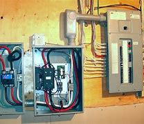 Image result for Home Generator Transfer Switch Wiring Diagram