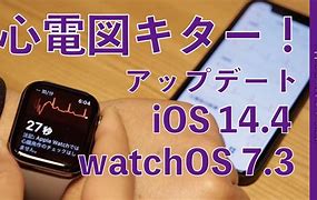 Image result for X iPhone Watch