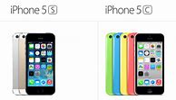 Image result for iPhone 35C Blue