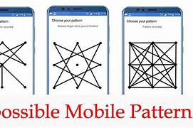 Image result for Pphone Pattern Lock
