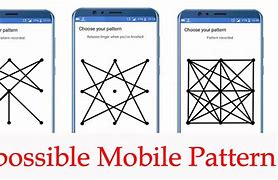 Image result for Mobile Pattern
