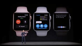 Image result for iPhone X Apple Watch