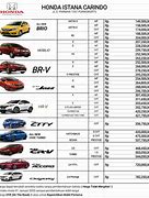 Image result for Daftar Harga Mobil Honda