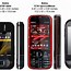 Image result for Nokia 6760