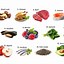 Image result for What Food Is Good for the Thyroid
