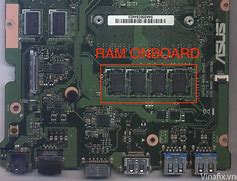 Image result for Memory On Board Laptop