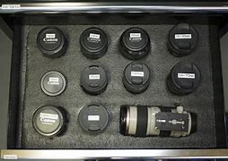 Image result for One Way Camera Cover