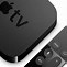 Image result for How to Sign Up for Apple TV
