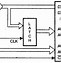 Image result for 8051 Microcontroller Pin Diagram