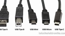 Image result for Jenis Sambungan USB Monitor