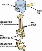 Image result for Piston Parts Diagram