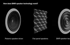 Image result for Treble Car Speakers