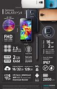 Image result for Samsung Galaxy S5 Specifications
