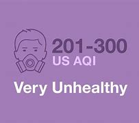 Image result for Very Unhealthy Air Quality