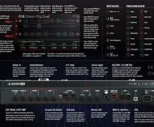 Image result for Line 6 Helix Cheat Sheet