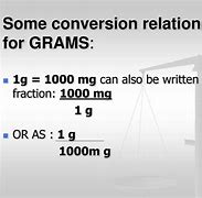 Image result for Cm3 to Grams