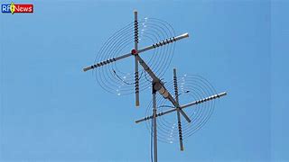 Image result for Home Base CB Antennas