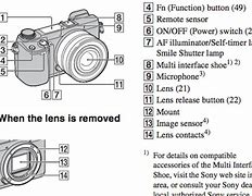 Image result for Camcorder NX 100 Sony