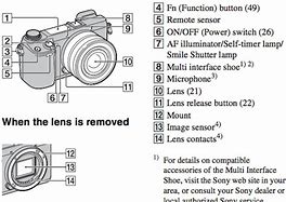 Image result for Sony Alpha 6000 Labeled Diagram